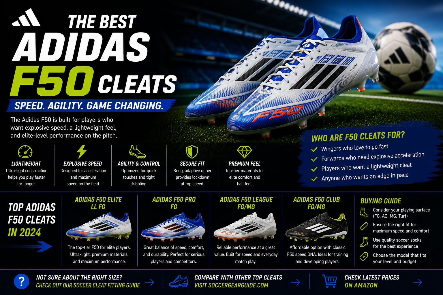 Best Adidas F50 cleats for speed players
