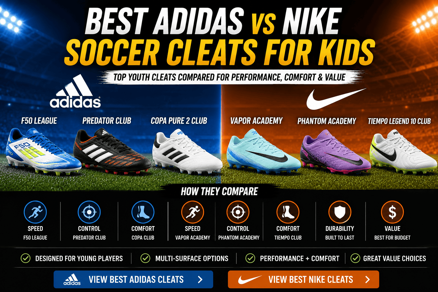 Best Adidas vs Nike soccer cleats for kids comparison