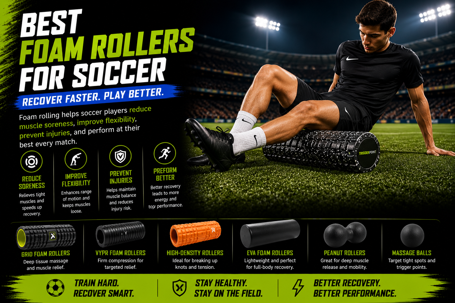 Best foam rollers for soccer recovery and mobility