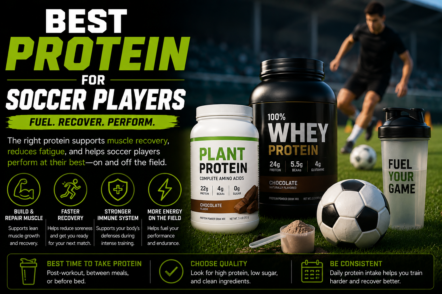 Best protein for soccer players recovery and performance