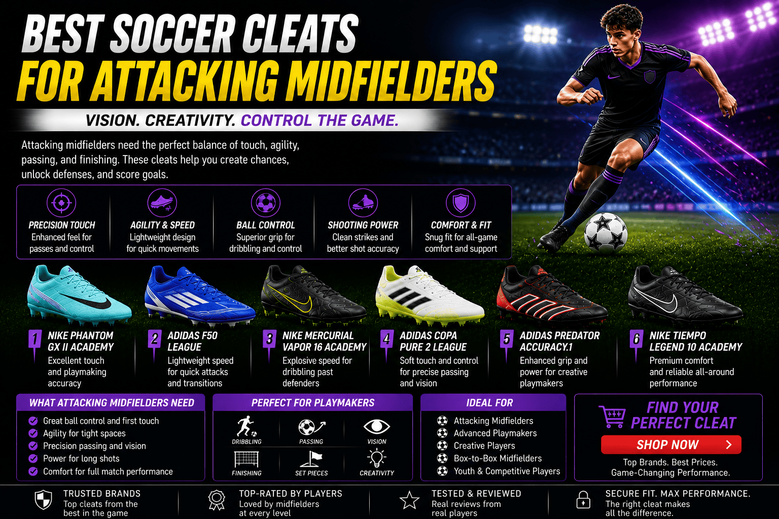 Best soccer cleats for attacking midfielders and youth playmakers