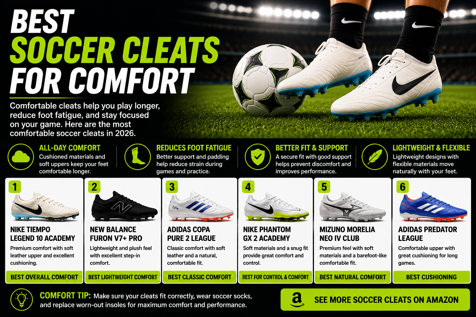 Best soccer cleats for comfort and all-day fit in youth soccer