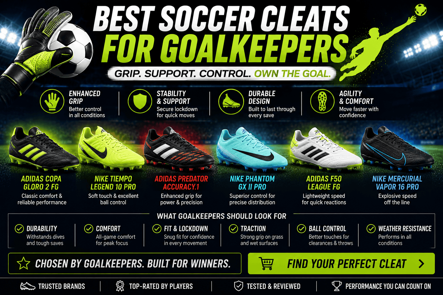 Best soccer cleats for goalkeepers and kids