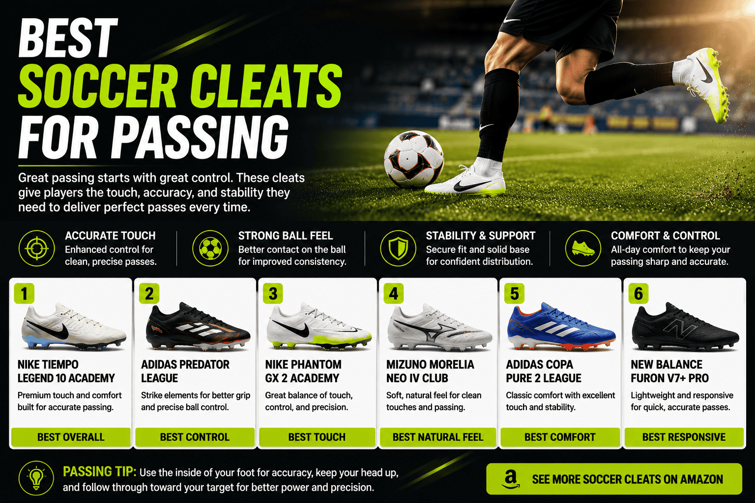 Best soccer cleats for passing and ball control in youth soccer