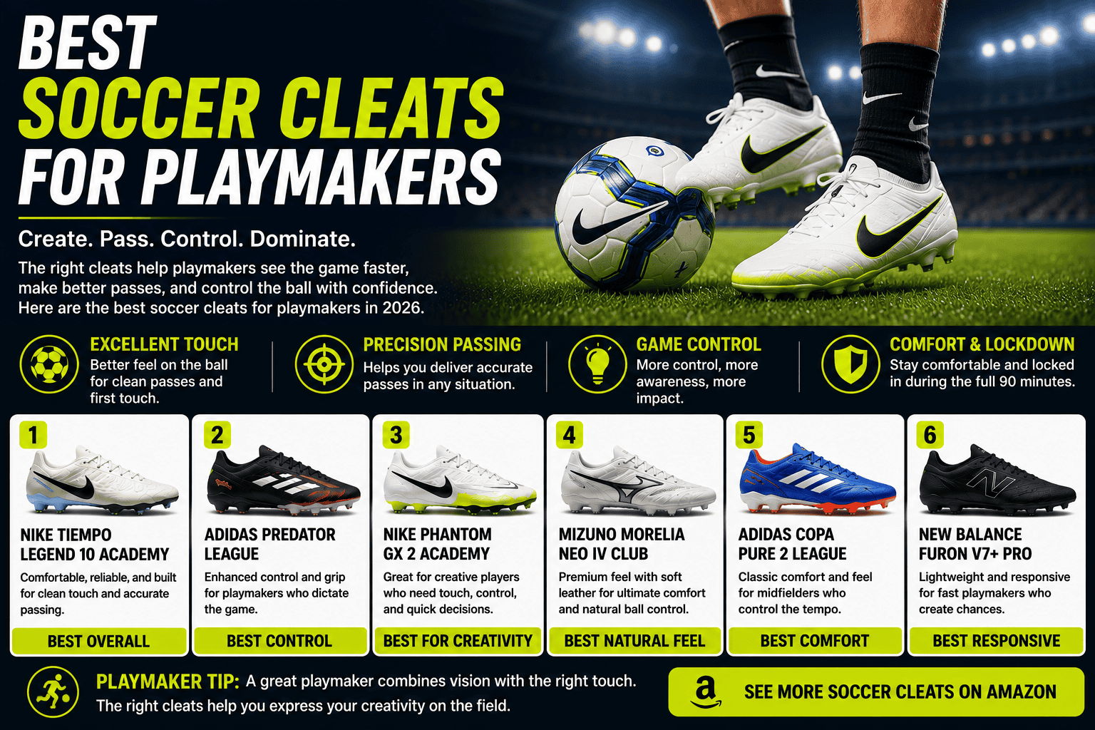 Best soccer cleats for playmakers and creative midfielders in youth soccer