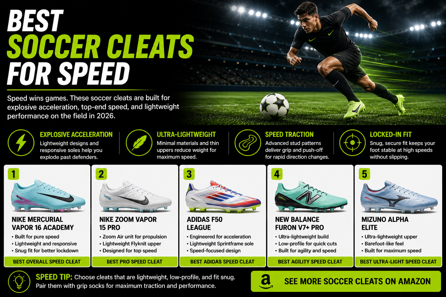 Best soccer cleats for speed and acceleration in youth soccer