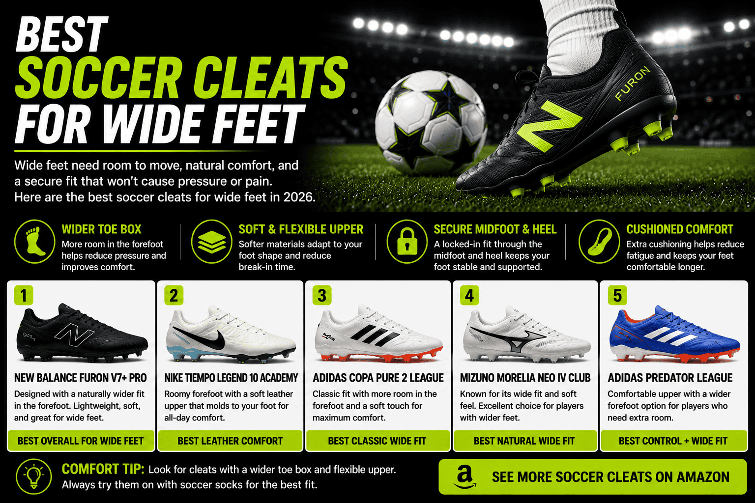 Best soccer cleats for wide feet and comfortable fit in youth soccer