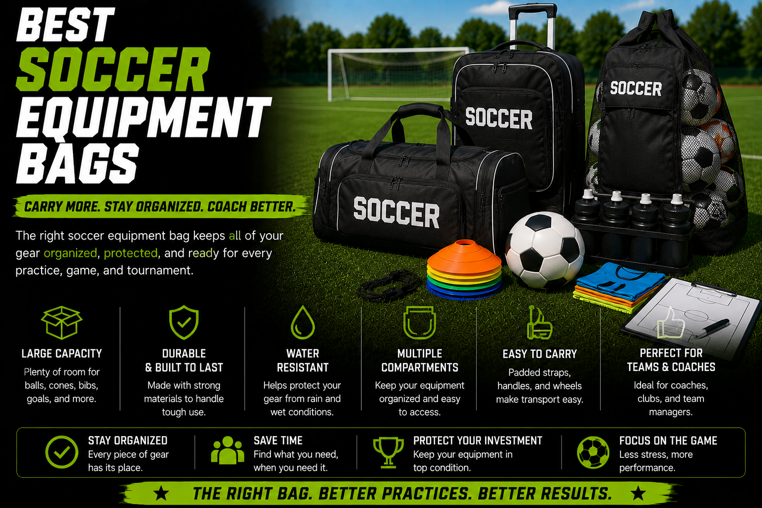 Best soccer equipment bags for teams coaches and players