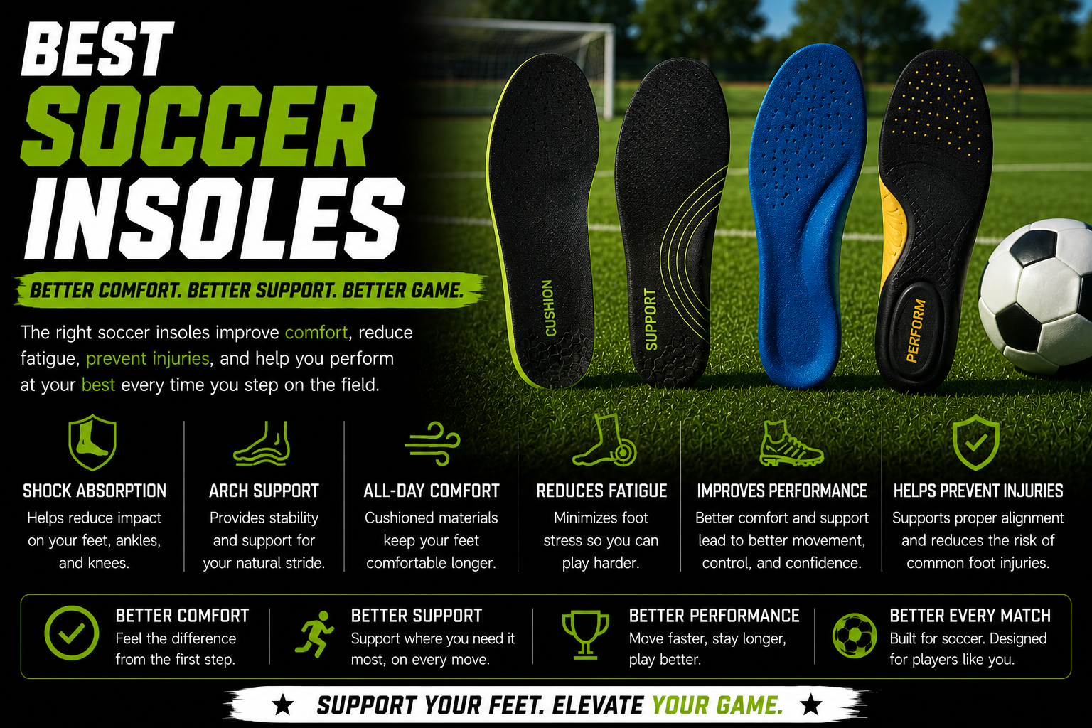 Best soccer insoles for comfort and support