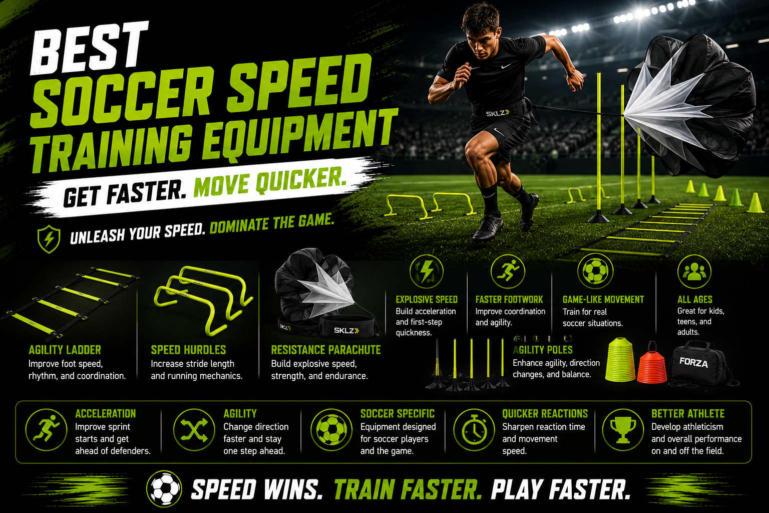 Best soccer speed training equipment for acceleration and agility