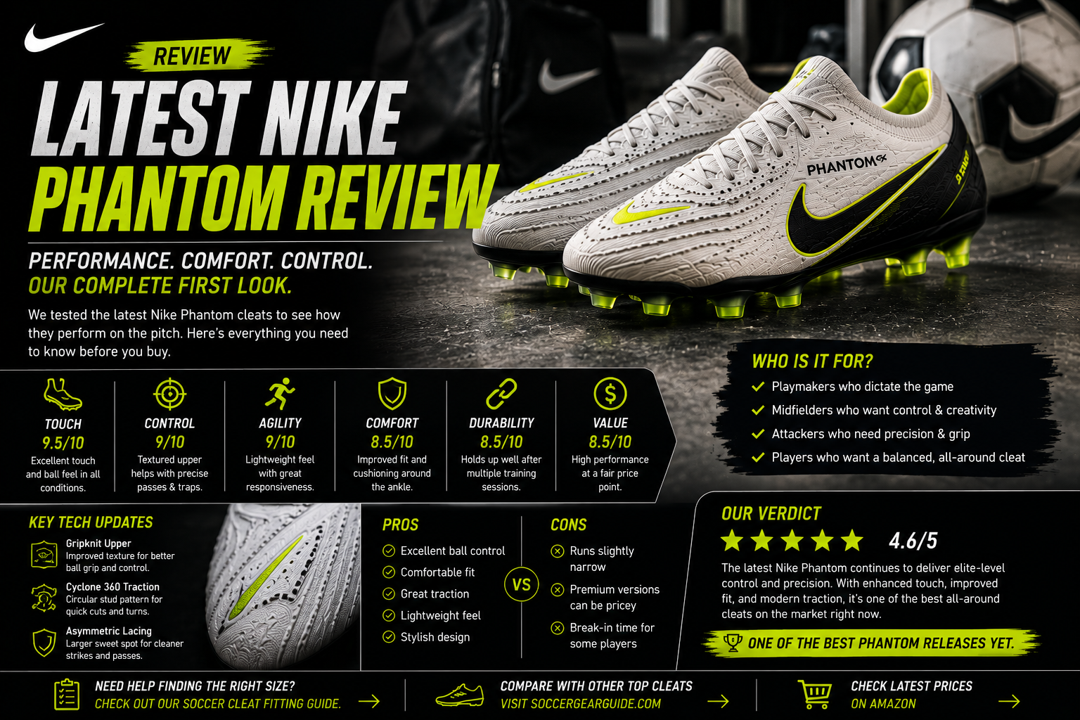 Latest Nike Phantom review performance fit comfort and value