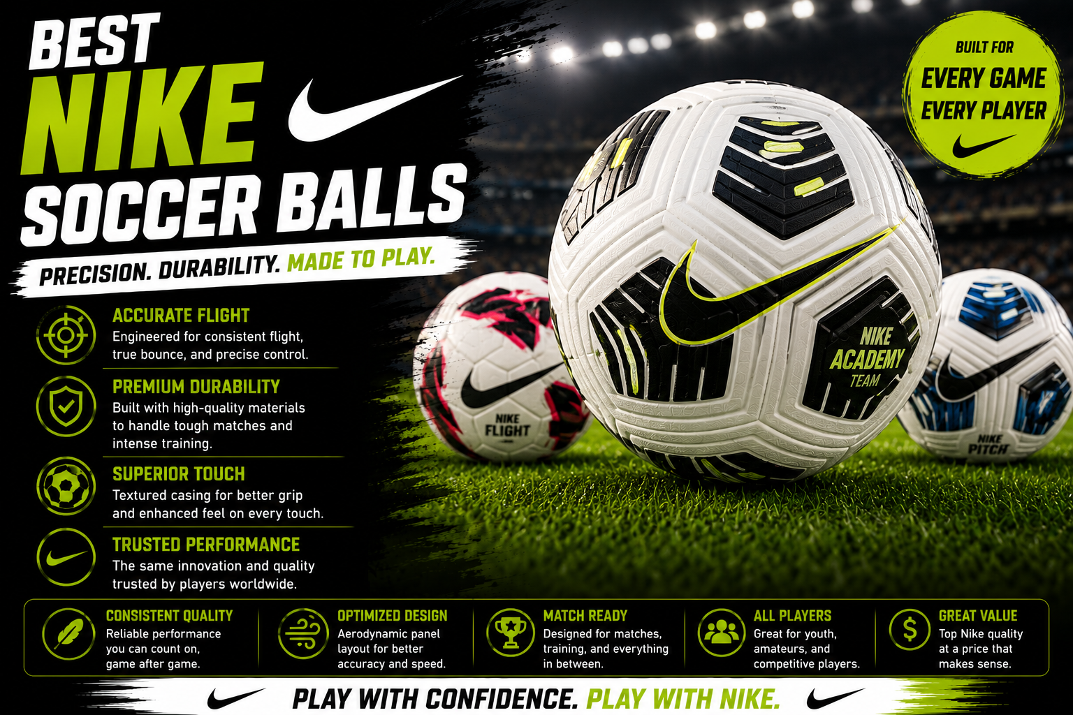 Best Nike soccer balls for training and matches