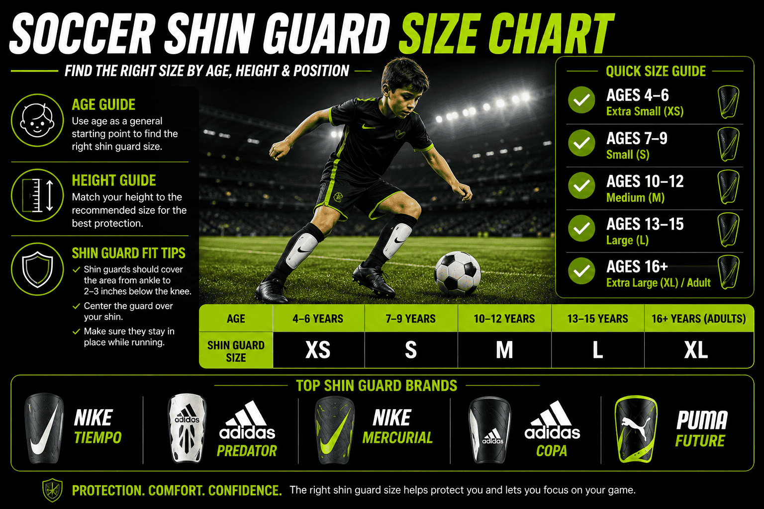 Soccer shin guard size chart by age and height for kids