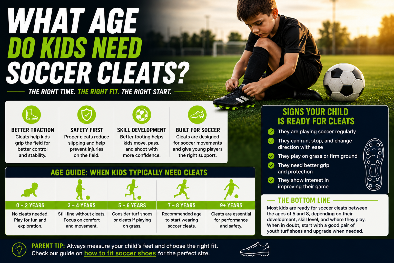 What age do kids need soccer cleats guide for parents
