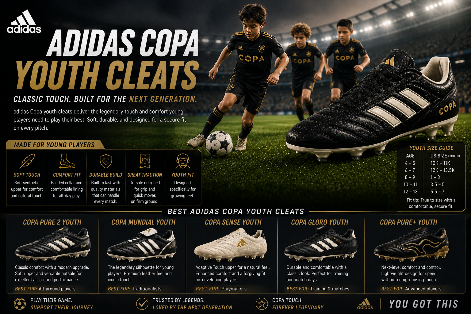 Best Adidas Copa youth soccer cleats for kids Elite League and Club compared