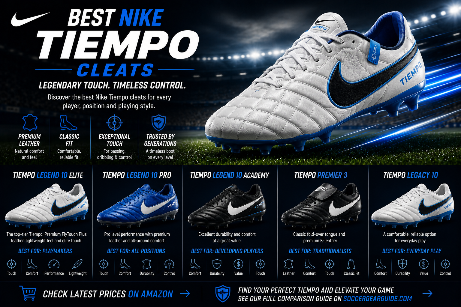 Best Nike Tiempo cleats Elite Pro and Academy compared