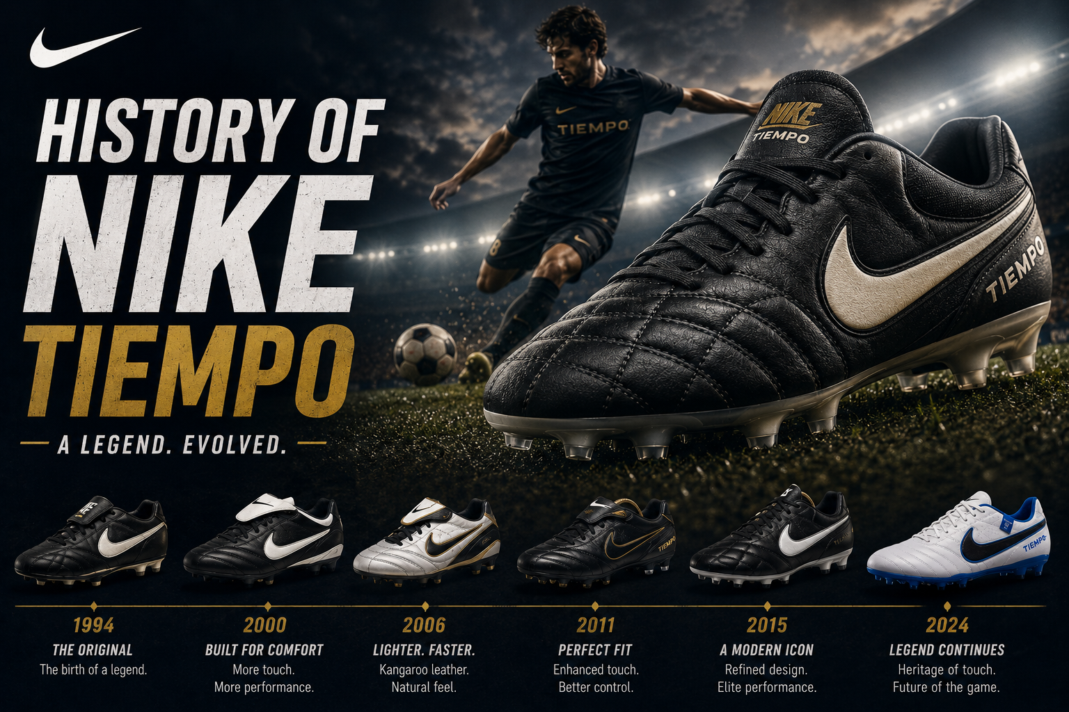 History and evolution of Nike Tiempo soccer cleats