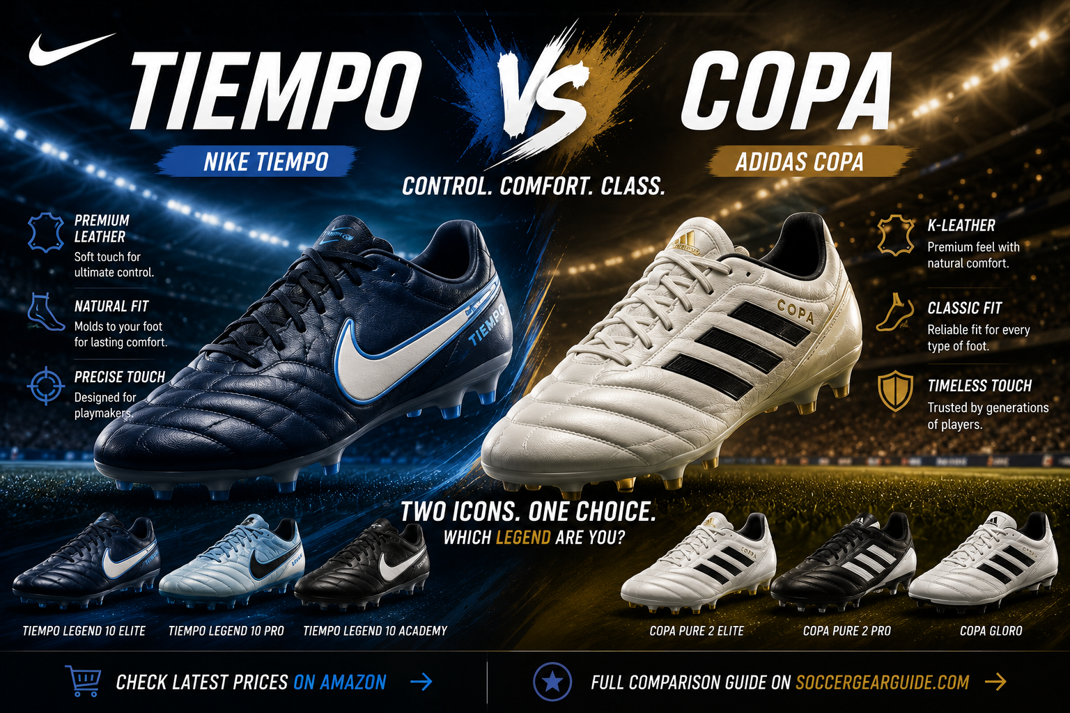 Nike Tiempo vs Adidas Copa soccer cleats comparison