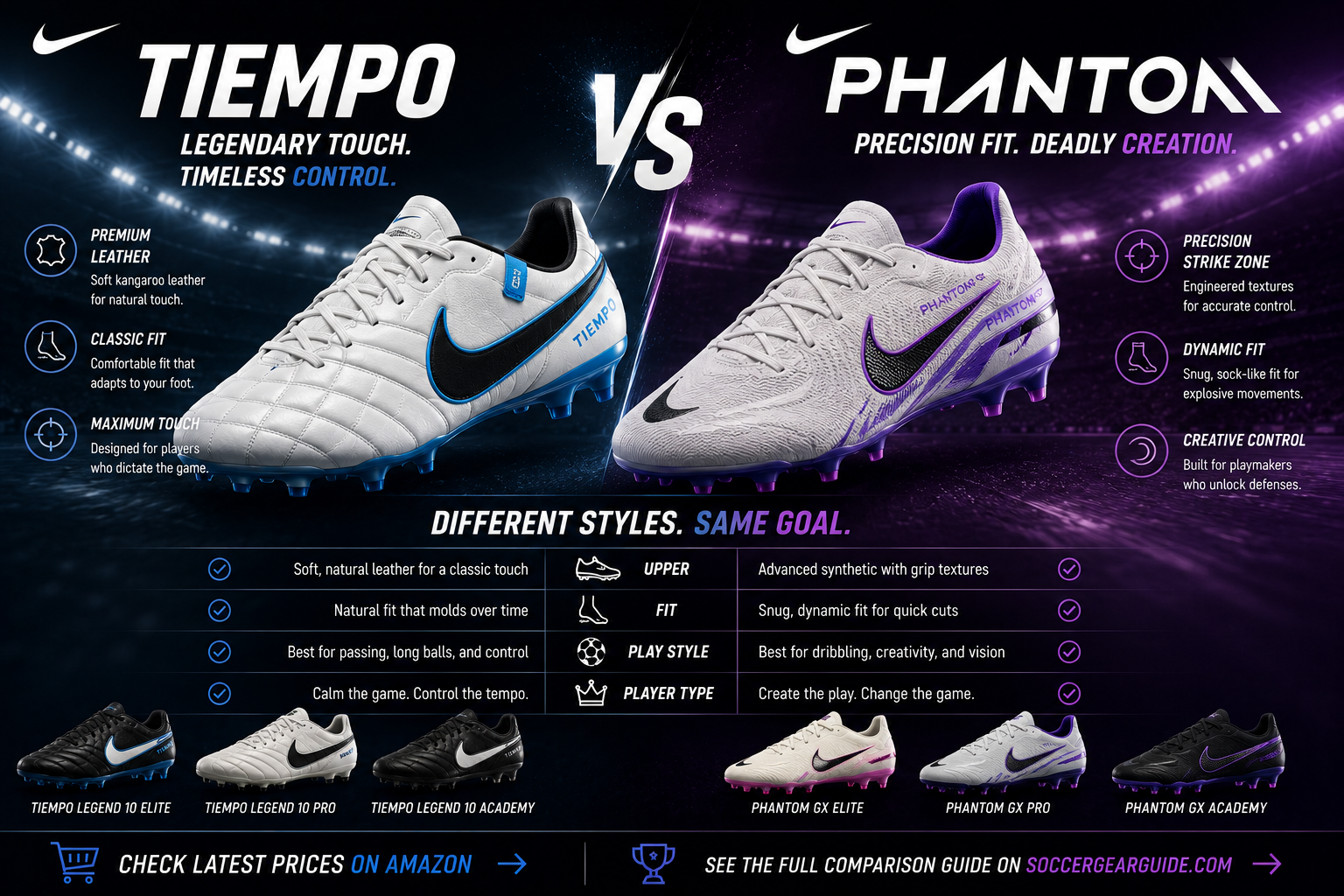 Nike Tiempo vs Nike Phantom soccer cleats comparison