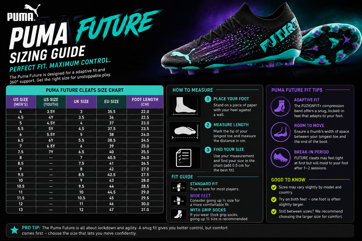Puma Future sizing guide fit width toe box comfort and lockdown